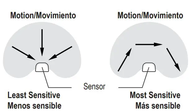 UTILITECH-FSI 80-8312-2PK-2-CT-Linkable-Dusk-To-D-8