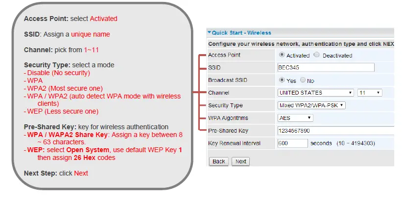 BEC 6600AEL Gigabit LTE Multi-Service Router fig 14