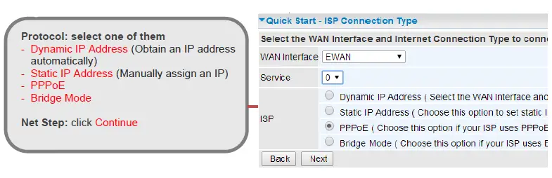 BEC 6600AEL Gigabit LTE Multi-Service Router fig 15