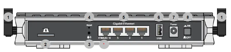 BEC 6600AEL Gigabit LTE Multi-Service Router fig 3