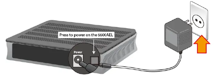 BEC 6600AEL Gigabit LTE Multi-Service Router fig 6