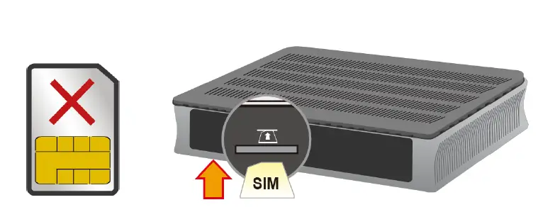 BEC 6600AEL Gigabit LTE Multi-Service Router fig 8