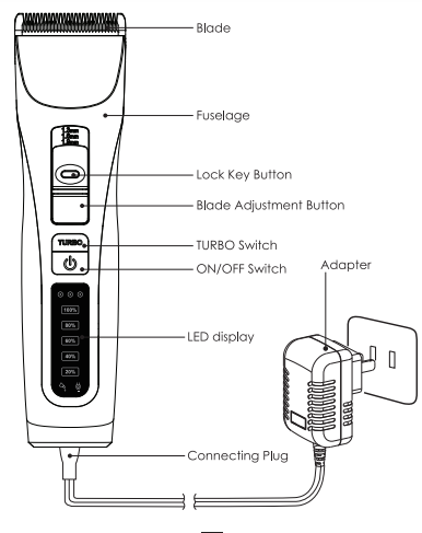 TURBO Electric Pet Hair Clipper product