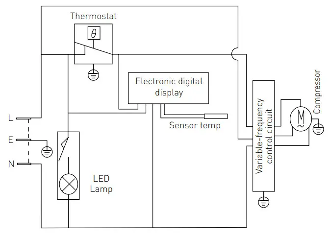 Arktic 235904 Chest Freezer Energy Efficient - Circuit diagram 1
