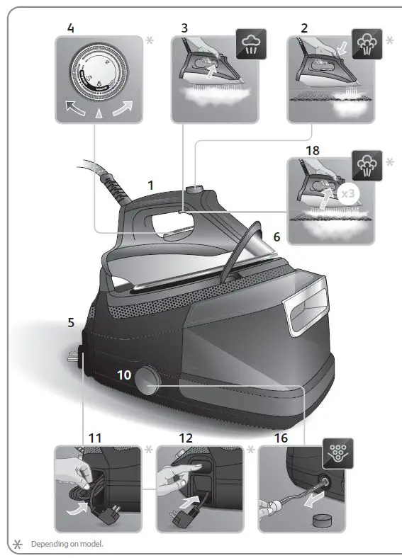 ROWENTA-DG8962F0-Silence-Steam-Extreme-Iron-Station-fig-1