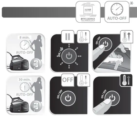 ROWENTA-DG8962F0-Silence-Steam-Extreme-Iron-Station-fig-10