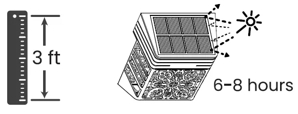 LOFTEK-SLR0601S-Solar-Fence-Light-FIG-3