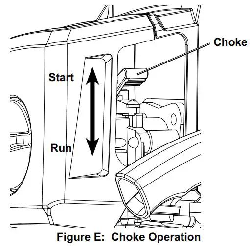 PREDATOR-57341-2-HP-52cc-Gasoline-Auger-Powerhead-with-6-Inch-Bit-fig10