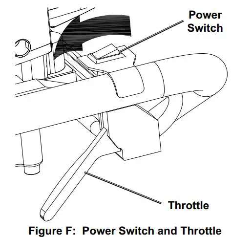 PREDATOR-57341-2-HP-52cc-Gasoline-Auger-Powerhead-with-6-Inch-Bit-fig11