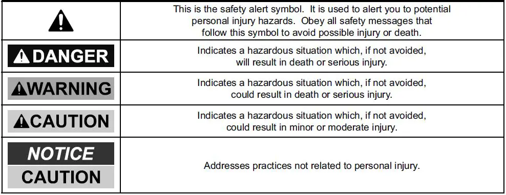 PREDATOR-57341-2-HP-52cc-Gasoline-Auger-Powerhead-with-6-Inch-Bit-fig14