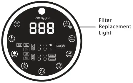 AURABEAT ASP X1 Silver Ion Antiviral Air Purifier - Filter Reset and Replacement 1
