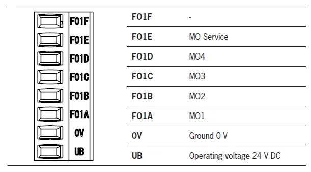 EUCHNER- EKS2- Electronic- Key -System- 4
