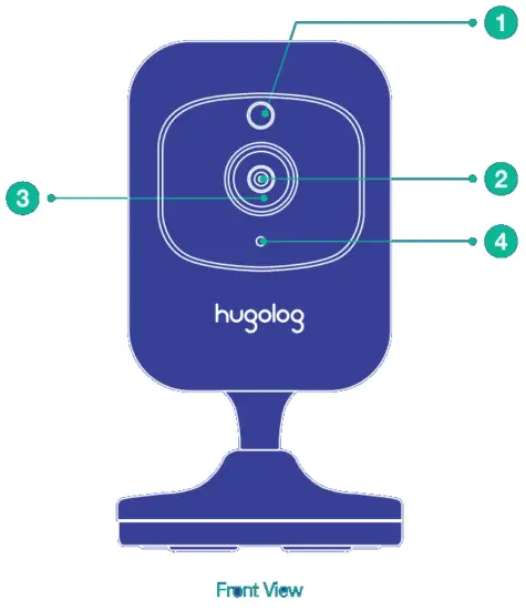 hugolog E3 1080P Indoor Security Cameras - fig.