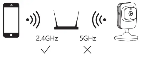 hugolog E3 1080P Indoor Security Cameras - fig3