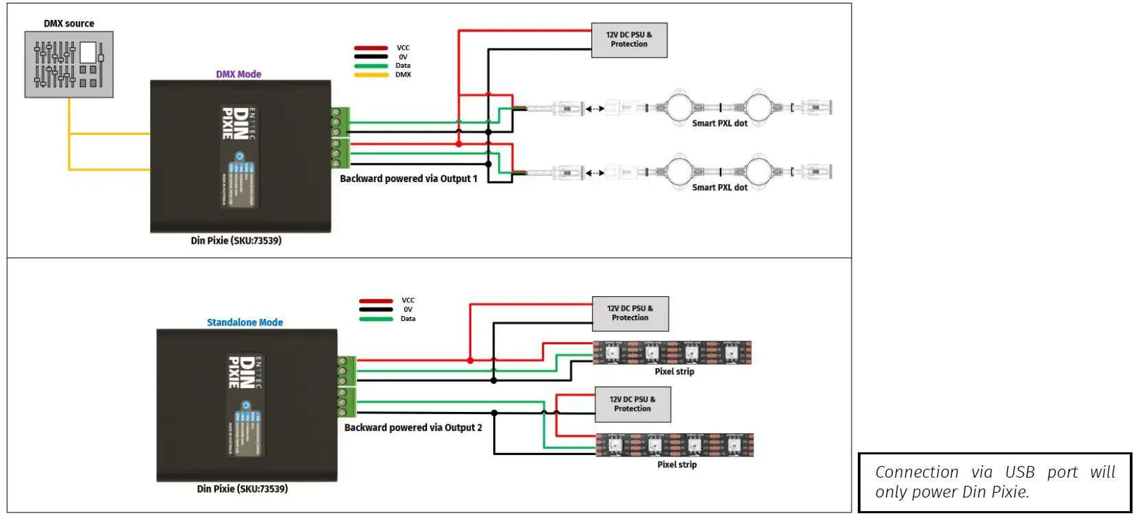 ENTTEC Din -Pixie- SPI -Pixel -Strip Dot- Controller -2