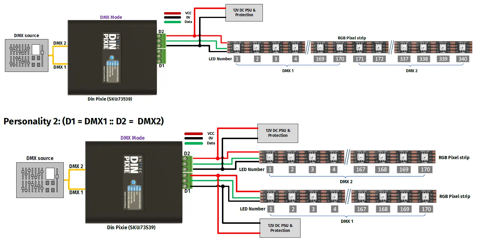 ENTTEC Din -Pixie- SPI -Pixel -Strip Dot- Controller -4