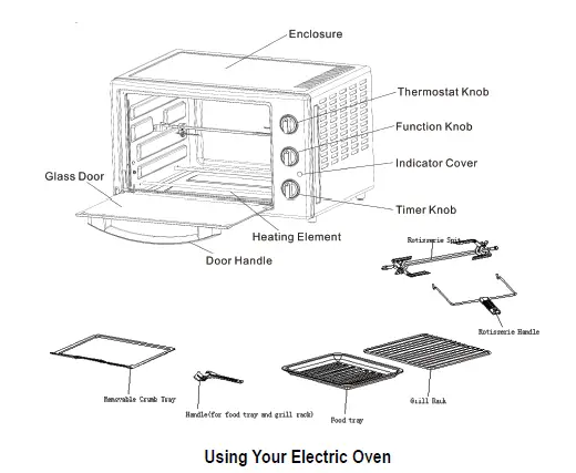 GLEN SA-5030BLRC Oven Toaster Griller-FIG-1