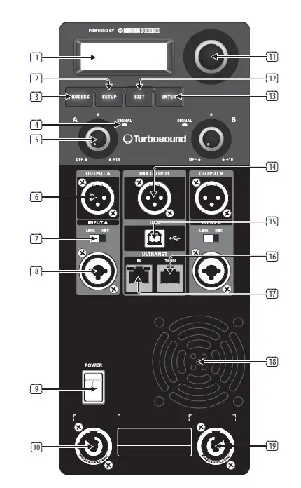 Turbosound-IQ-15-2500W-1-Inc- 2-Way-Speaker-System-1