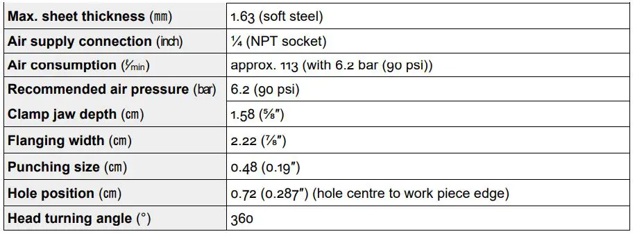XPOtool-62797-Pneumatic-Punch-and-Flange-Tool-Fig5