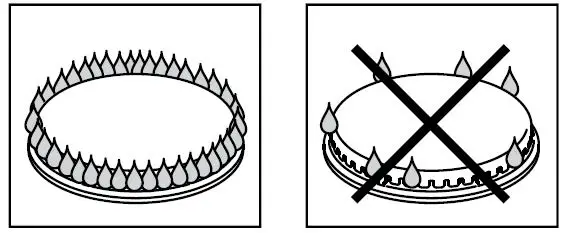 IKEA GRILLSKAR Stainless Steel Outdoor Side Burner fig-4