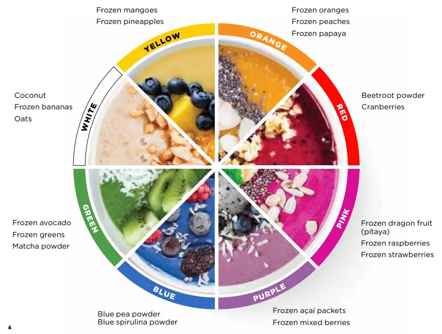 NINJA SS151 TWIST HIGH-SPEED BLENDER DUO FIG 15