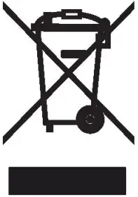 Disposal of the Old Device