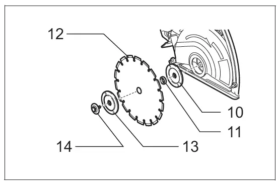 makita 4112HS Angle Cutter fig 5