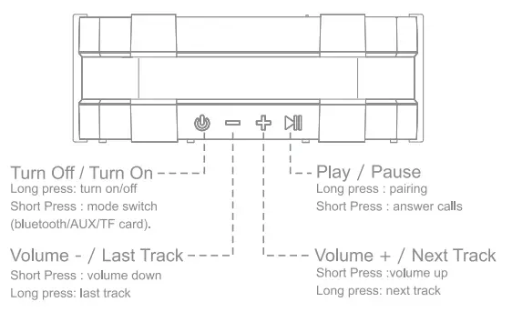 Bluetooth-Speaker-Bugani-M90-Portable-Bluetooth-Speaker-with-30W-Stereo-Sound-fig-1