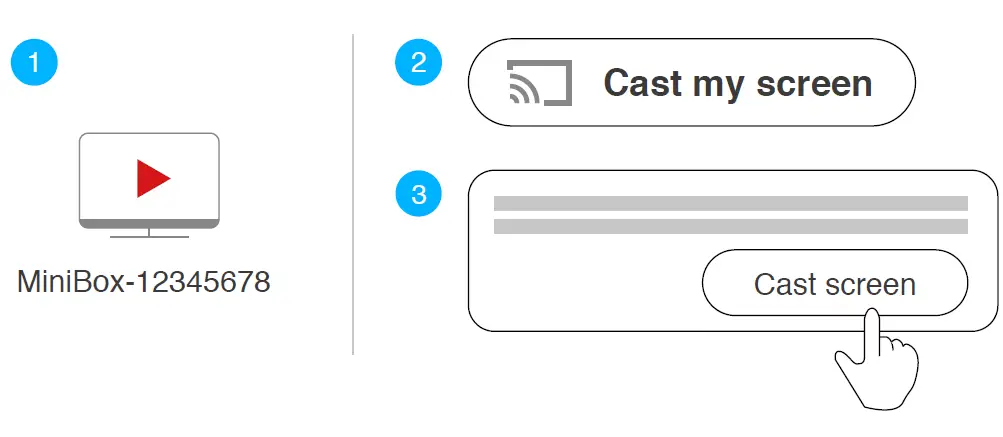 EZCast-C4i-Mini-Box-Display-Receiver-fig9