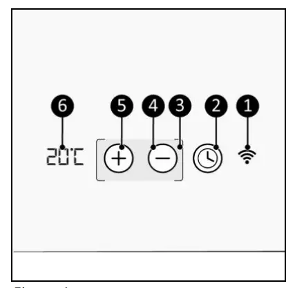 Control panel and display