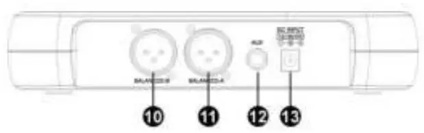 VONYX 179.203 WM73C Mic. UHF 2ch Combi with Display Instruction Manual - Back