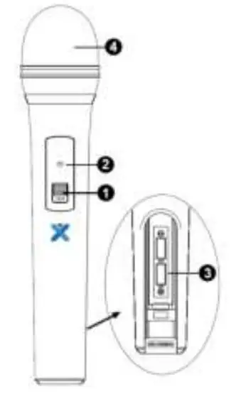VONYX 179.203 WM73C Mic. UHF 2ch Combi with Display Instruction Manual - Handheld Transmitter