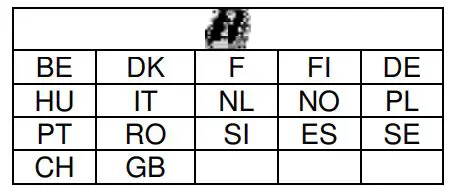VONYX 179.203 WM73C Mic. UHF 2ch Combi with Display Instruction Manual - No license required