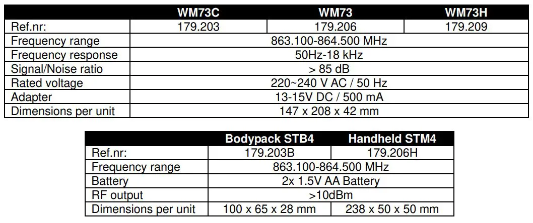 VONYX 179.203 WM73C Mic. UHF 2ch Combi with Display Instruction Manual - TECHNICAL SPECIFICATION