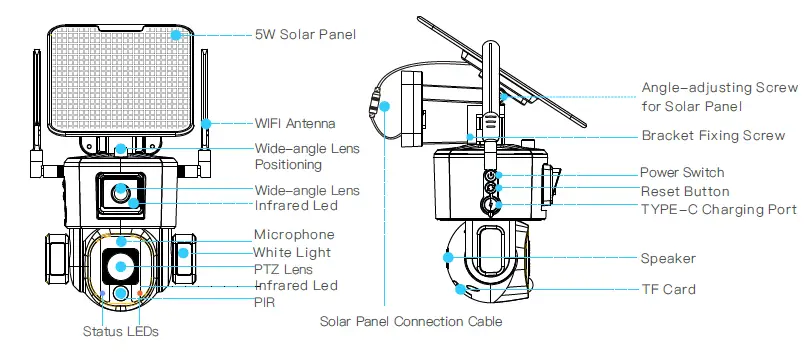 Shenzhen Y5 Smart Solar Battery Camera ultra-low power-FIG2