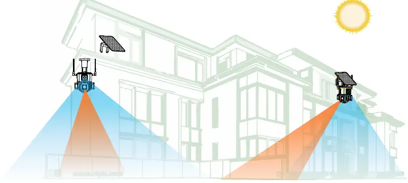 Shenzhen Y5 Smart Solar Battery Camera ultra-low power-FIG3