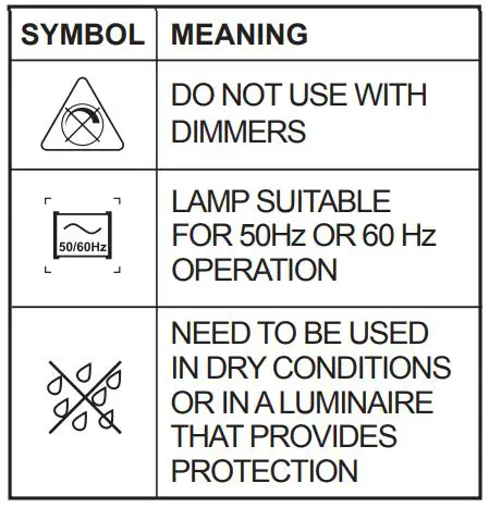 PHILIPS PLC-EM LED tube - SYMBOL,MEANING