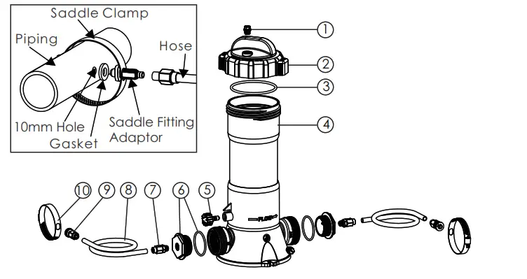 Remora CL01 In-line High Capacity Chemical Feeder - fig 8