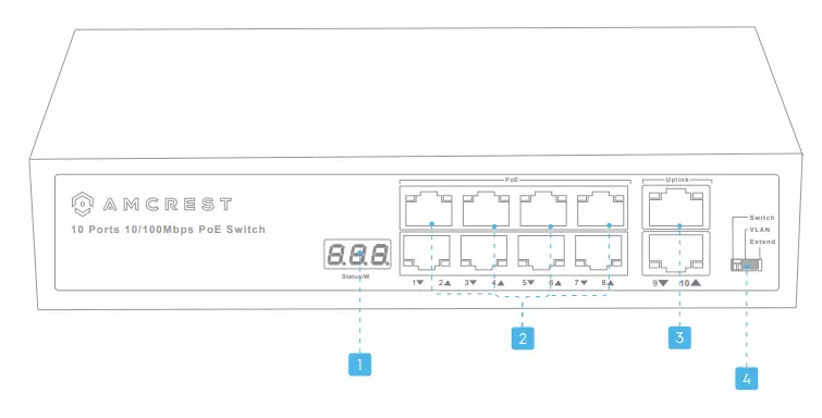 AMCREST AMPS9E8P-AT-96 9-Port POE+ Power Over Ethernet POE Switch-2