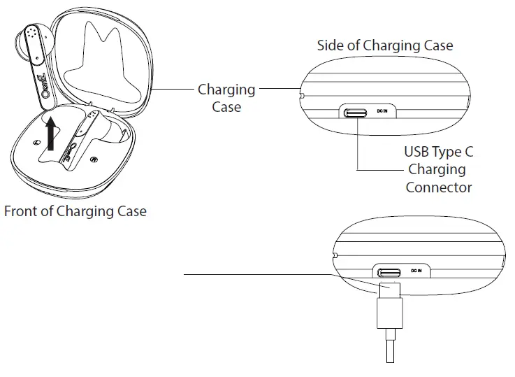 OontZ-True-Wireless-BudZ-Ultra-Active-Noise-Cancelling-True-Wireless-Earbuds-FIG-2