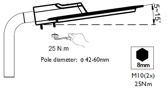 PHILIPS-BRP130-Smart-Bright-Road-LED-Lighting-fig-3