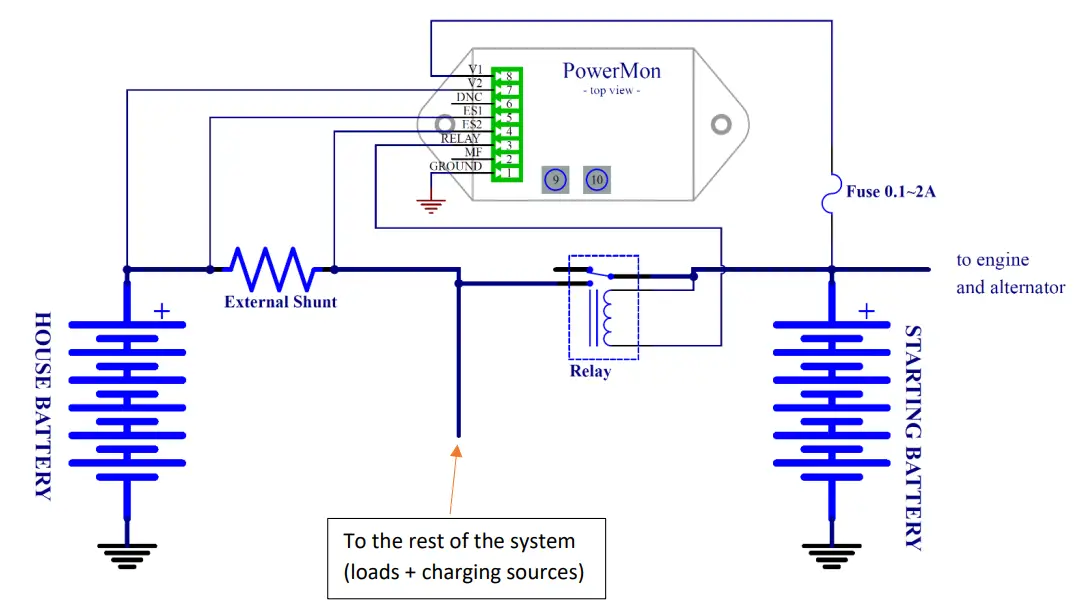 Thornwave Labs Inc PowerMon Bluetooth Low Energy Advanced Battery Monitor DC Power Meter - fig 1