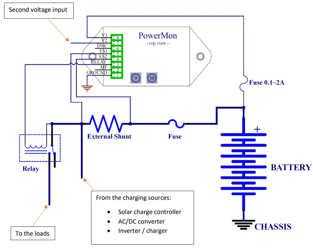 Thornwave Labs Inc PowerMon Bluetooth Low Energy Advanced Battery Monitor DC Power Meter - fig 2