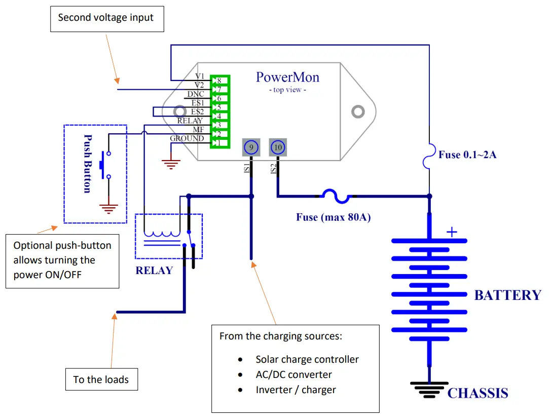 Thornwave Labs Inc PowerMon Bluetooth Low Energy Advanced Battery Monitor DC Power Meter - fig 4