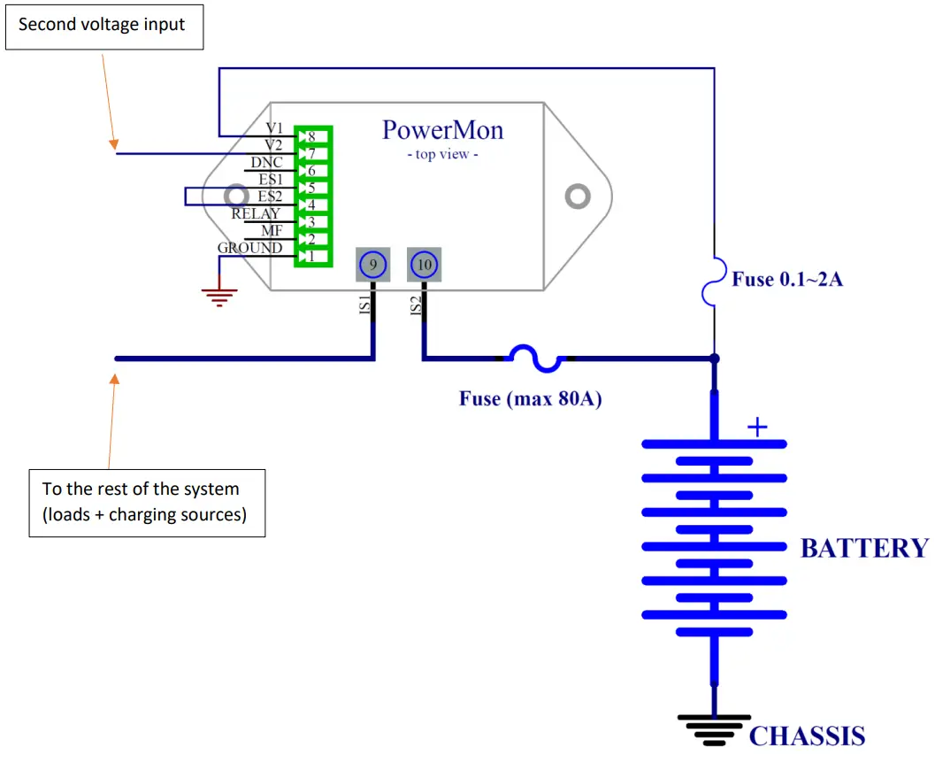 Thornwave Labs Inc PowerMon Bluetooth Low Energy Advanced Battery Monitor DC Power Meter - fig 5