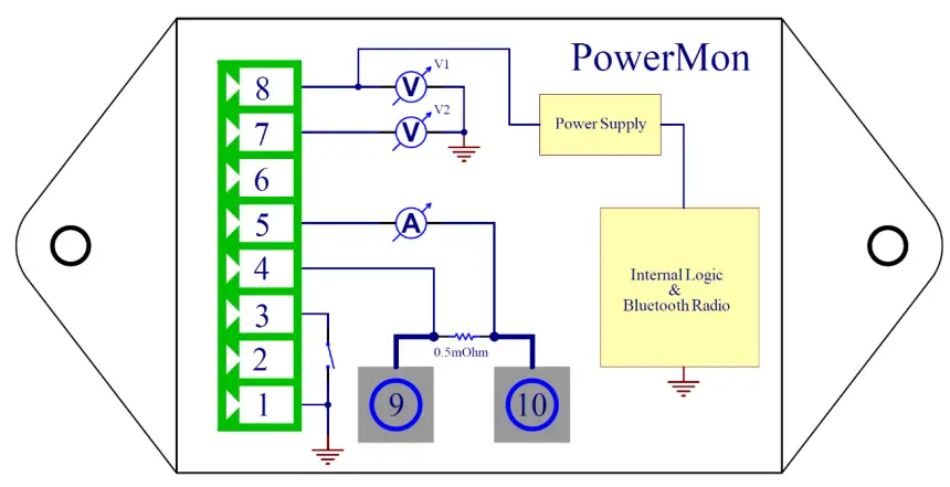 Thornwave Labs Inc PowerMon Bluetooth Low Energy Advanced Battery Monitor DC Power Meter - fig 6
