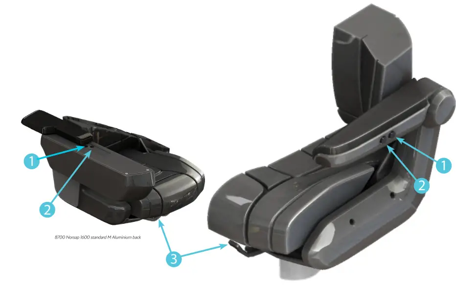 8500 Norsap 1600 Standard Upholstered Leather - Fig 1