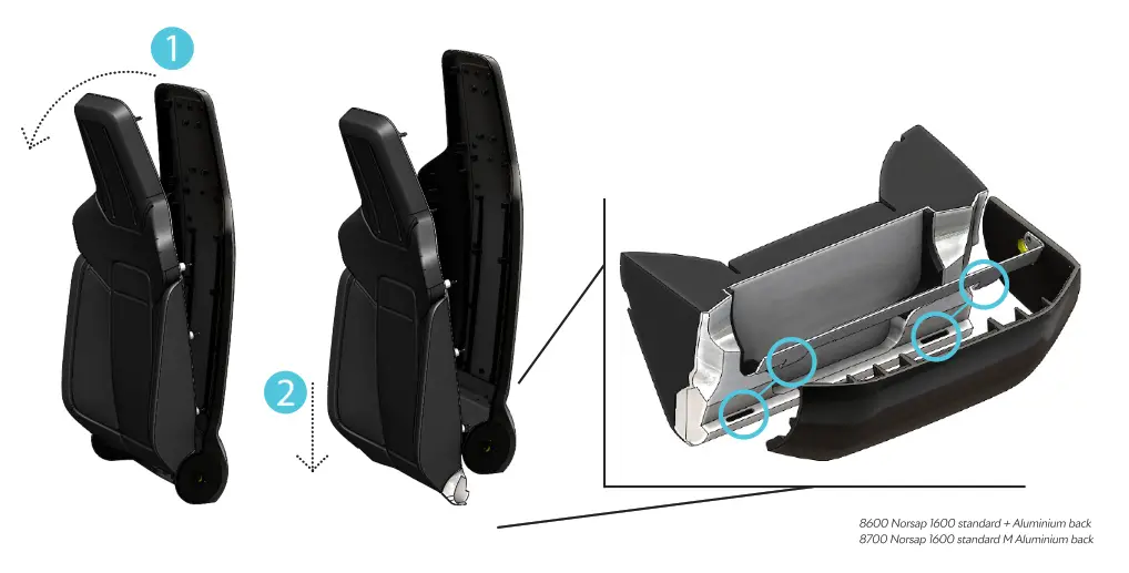 8500 Norsap 1600 Standard Upholstered Leather - Fig 5