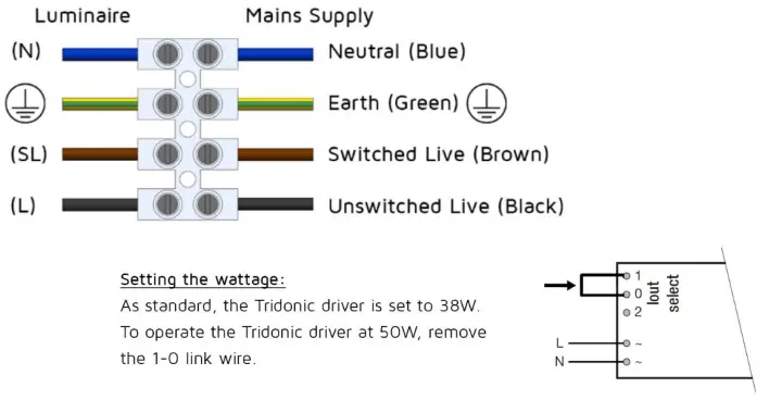 NET LED LIGHTING Led Cambridge Linear Net-51 11 XX - fig 9