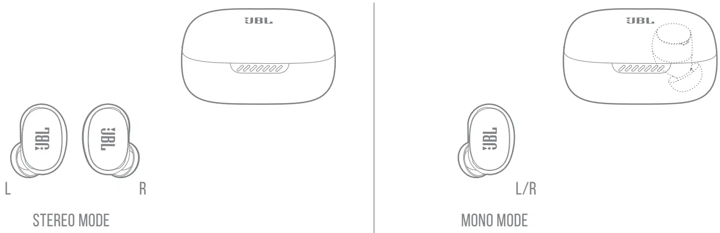 JBL Live Free 2 TWS True Wireless Noise Cancelling Earbuds - FIG 13